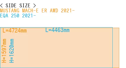 #MUSTANG MACH-E ER AWD 2021- + EQA 250 2021-
